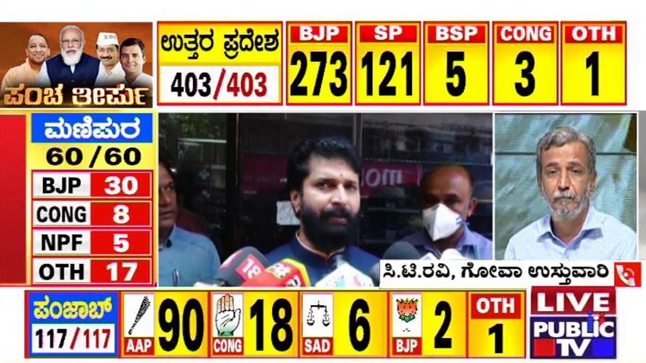 Goa State In-charge CT Ravi Reacts On Goa Assembly Election Results | HR Ranganath