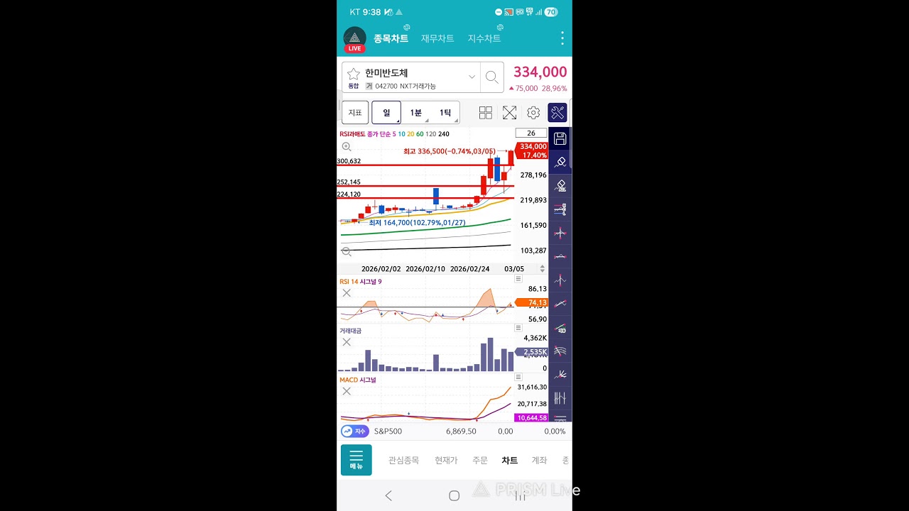 부자 일상 라이브 방송