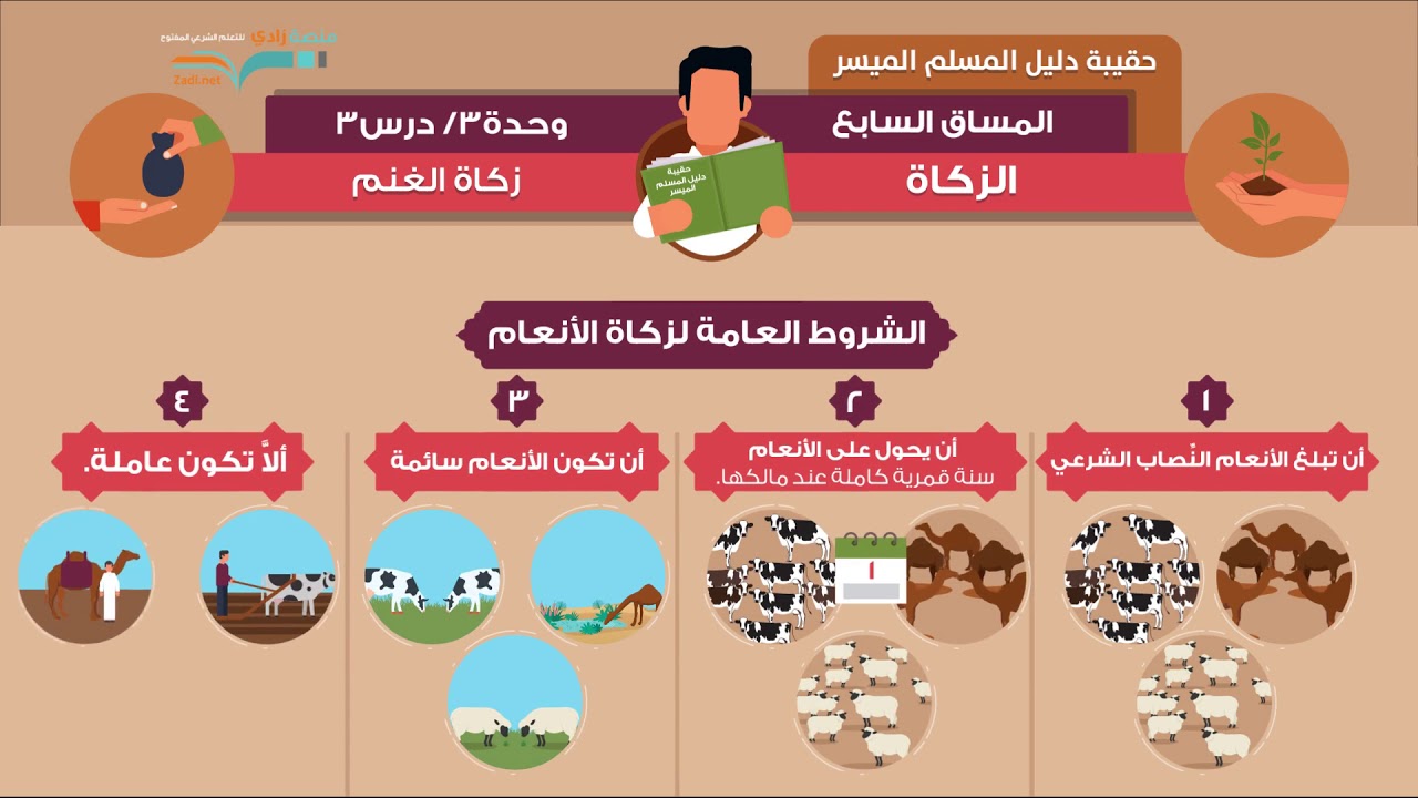 زكاة الغنم | الشيخ: فهد باهمام | 3-3 | زكاة المسلم | منصة زادي