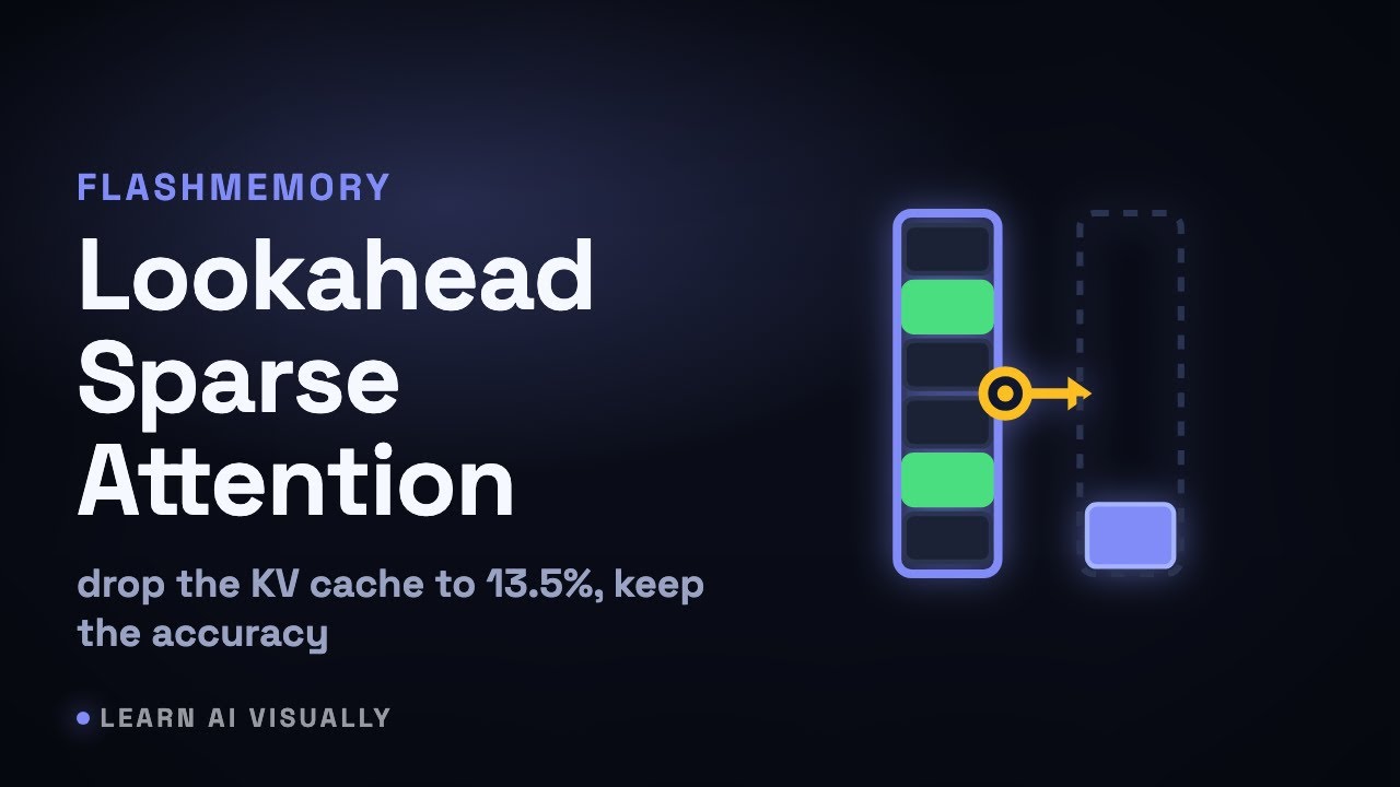 Lookahead Sparse Attention: cut the KV cache to 13.5% (FlashMemory / DeepSeek-V4)