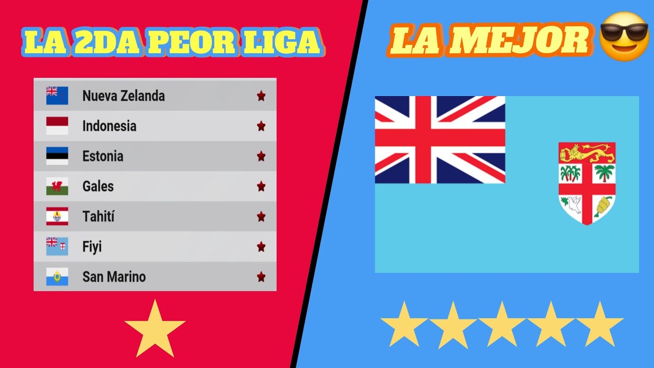 MEJORANDO A LA SEGUNDA PEOR LIGA DE WORLD SOCCER CHAMPS [FIYI] [PARTE 2]