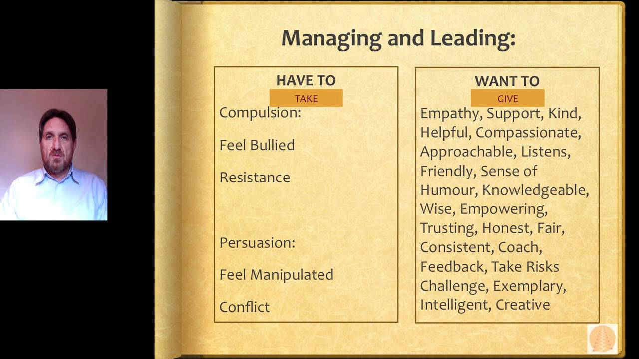 M1V3 On Management and Leadership: Etsko Schuitema