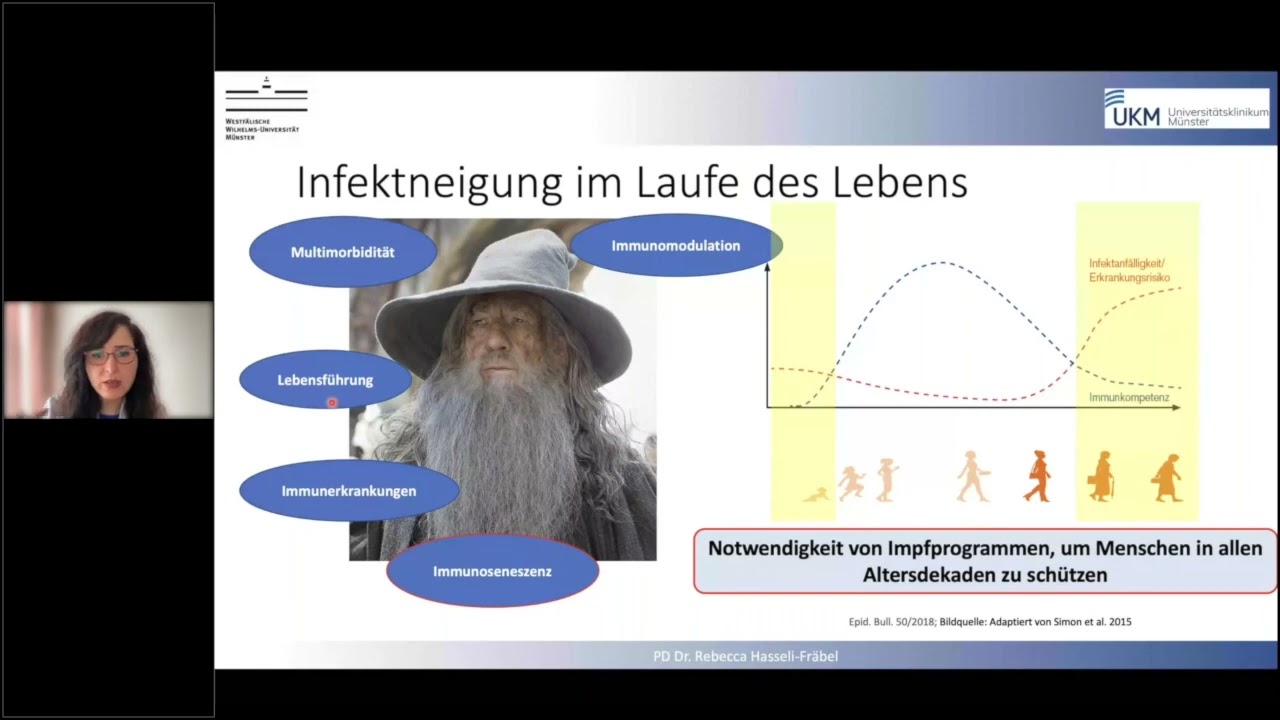 Impfungen unter Immunsuppression – PD Dr. med. Rebecca Hasseli-Fräbel
