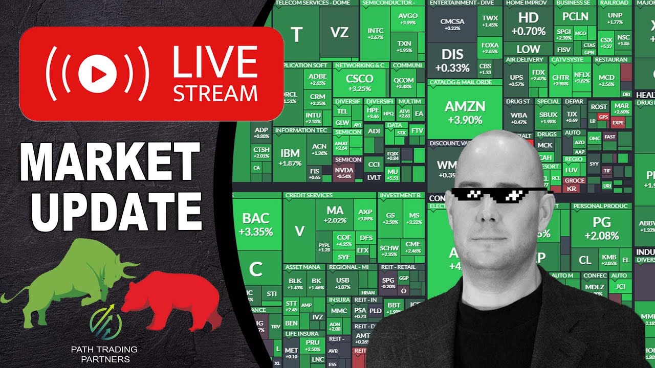 Stock Market Overview : Massive Rally on Rate Hike 5-4-22