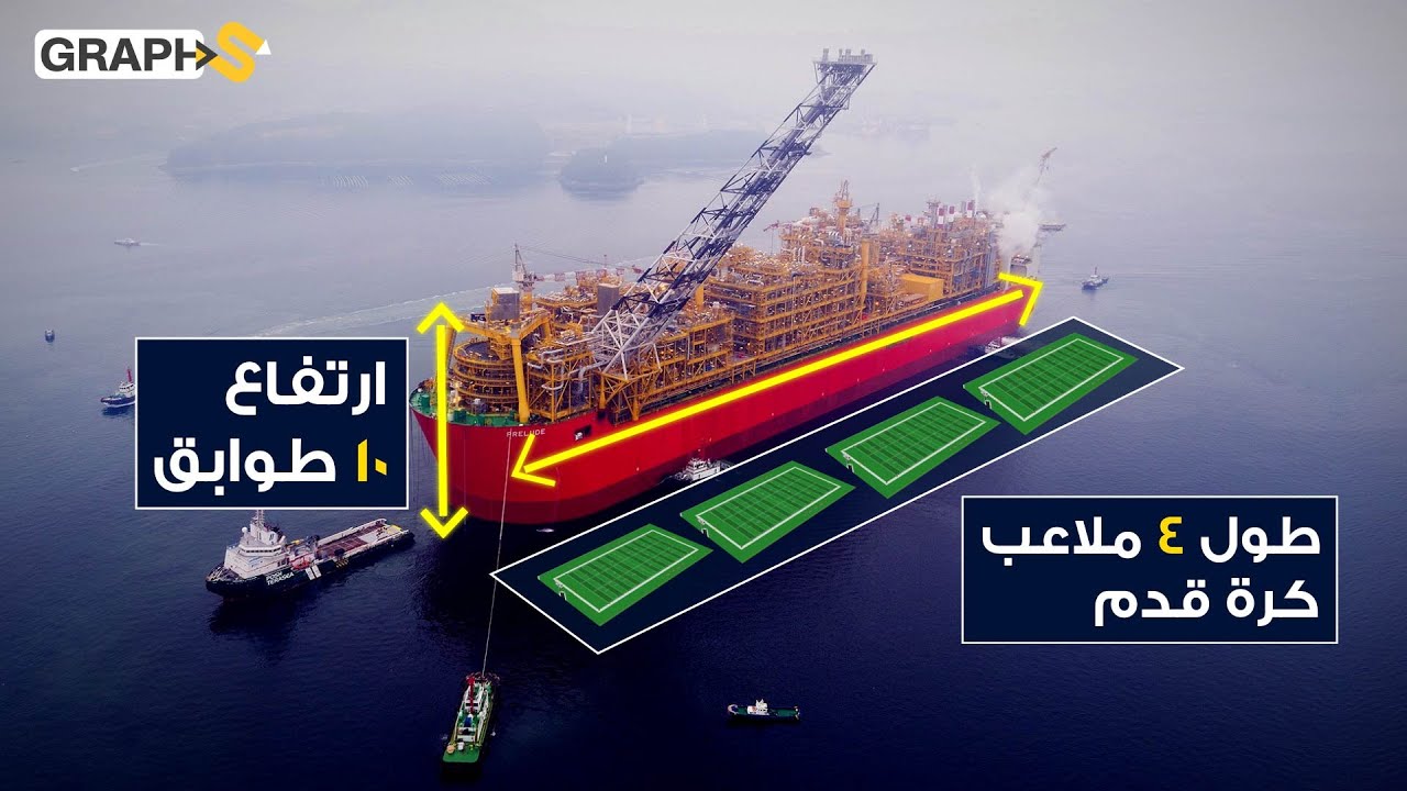 سفن الغاز العملاقة بتكلفة 12 مليار دولار.. أطول من برج إيفل و تستهلك  50 مليون لتر من الماء كل ساعة