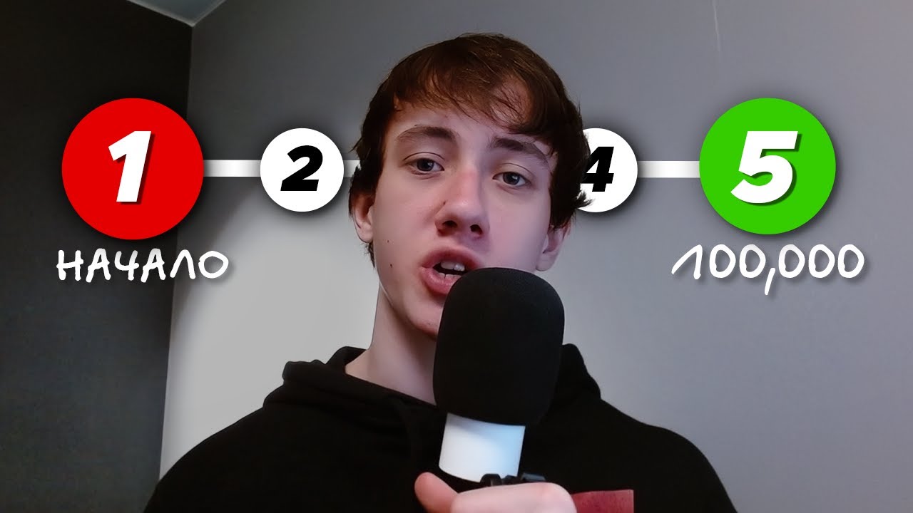 100К до 1 ИЮНЯ с НУЛЯ (полный гайд)