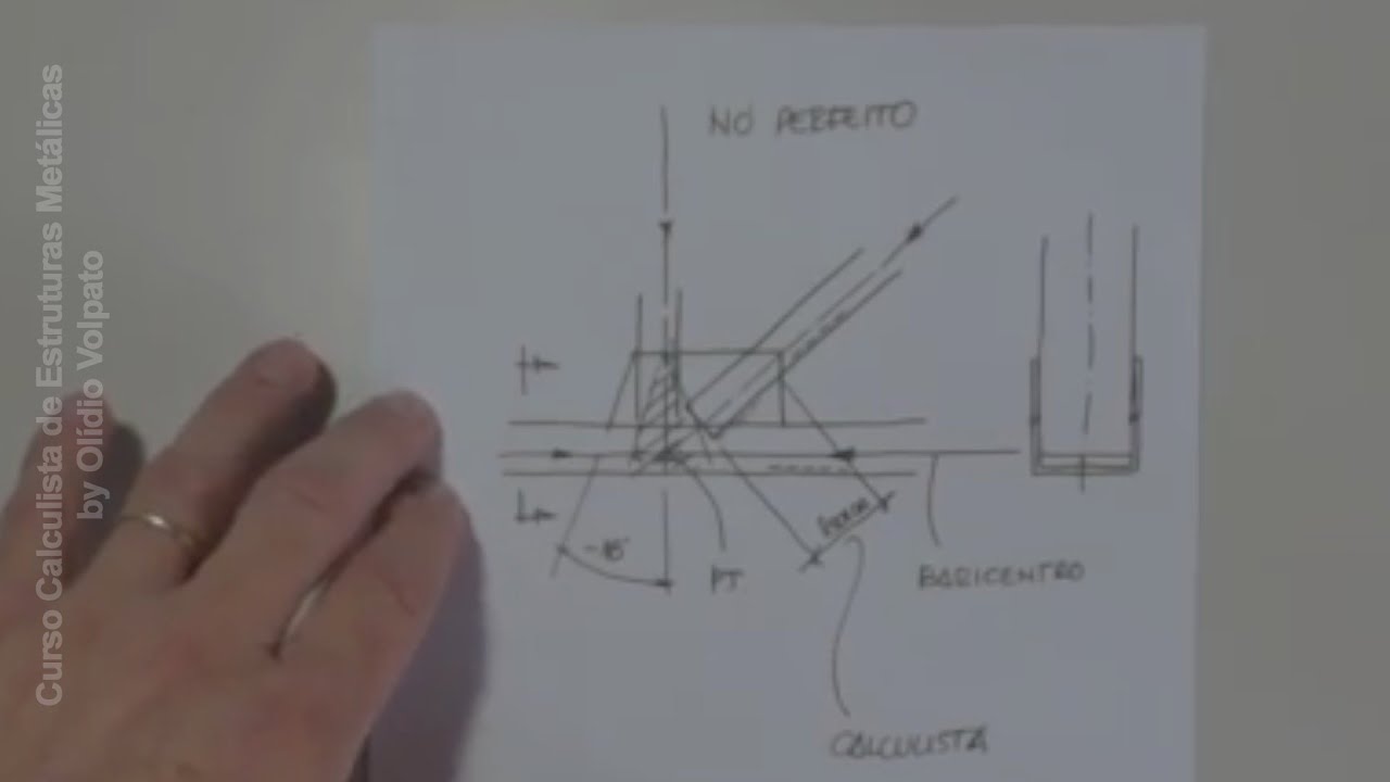 Curso Calculista de Estruturas Metálicas, by Olídio Volpato - Dicas Nó Treliça