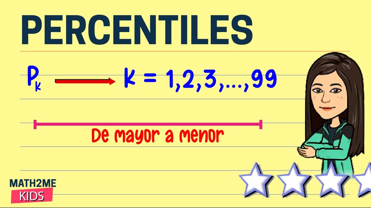 🔴 Percentiles | para principiantes