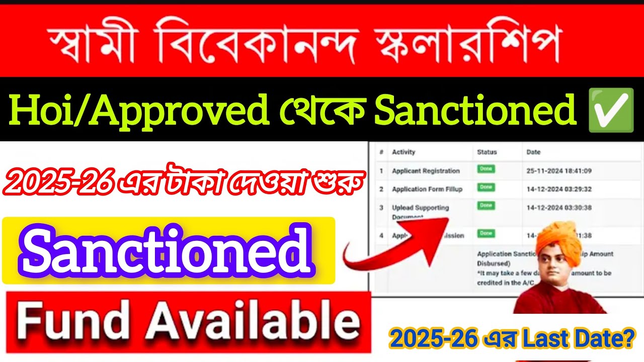 Swami Vivekananda Scholarship 2025-26 taka kobe pabo? || svmcm scholarship 2025-26 update