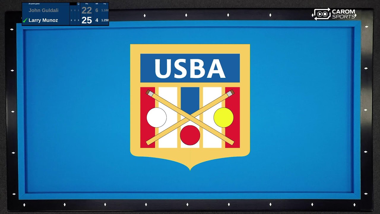 John Guidali vs Larry Munoz: 2023 USBA 3-Cushion Nationals