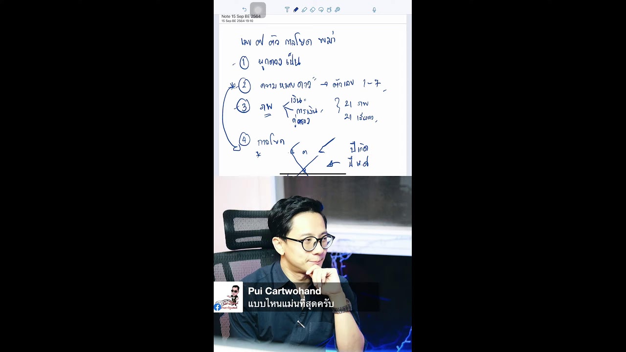 ดูดวงชะตา  ด้วยวิชาเลข ๗ ตัวพม่า | สอนดูดวงฟรี