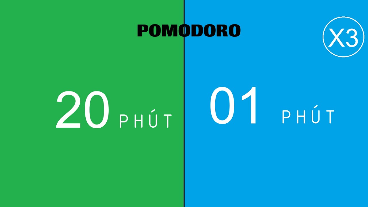 POMODORO 60 PHÚT HỌC TẬP LÀM VIỆC HIỆU QUẢ