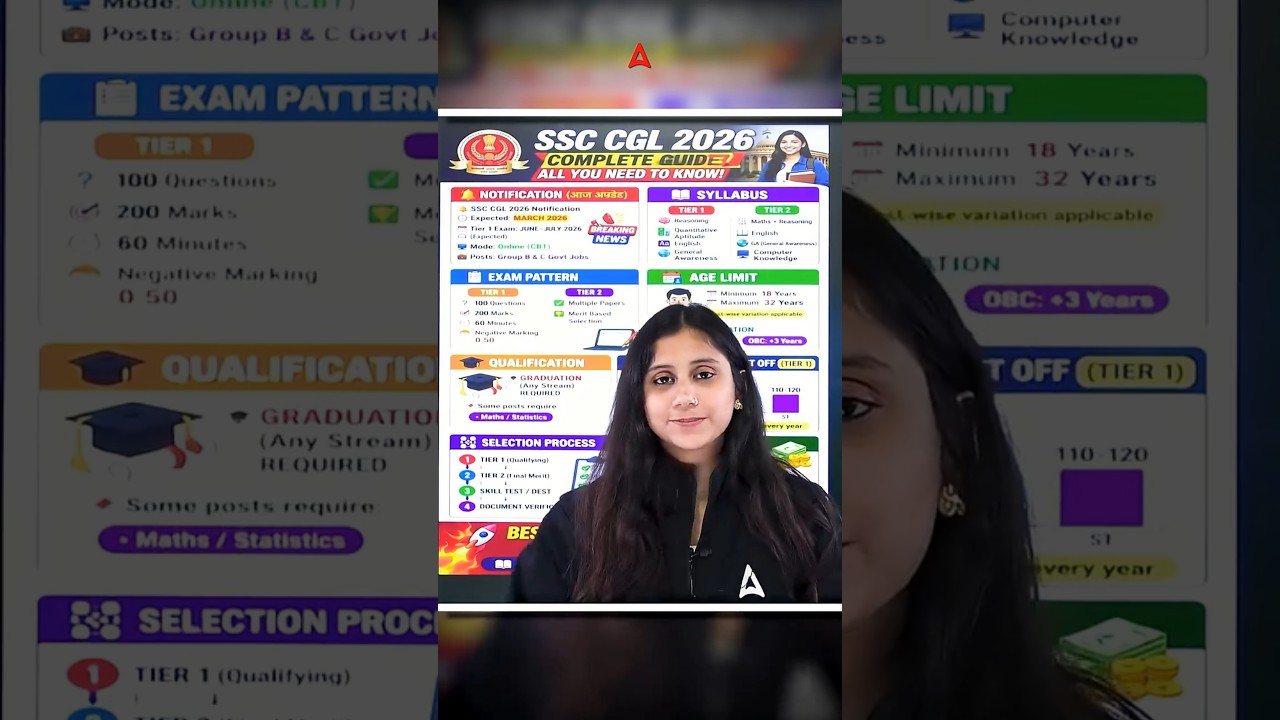 SSC CGL NOTIFICATION 2026 COMPLETE DETAILS #ssccgl2026 #ssccglnotification2026 #ssccglpreparation