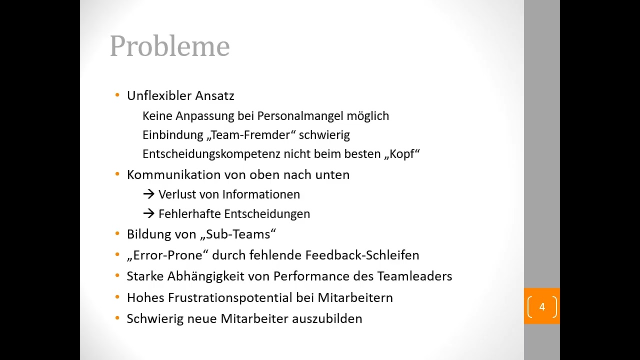 Modernes Schockraum Management