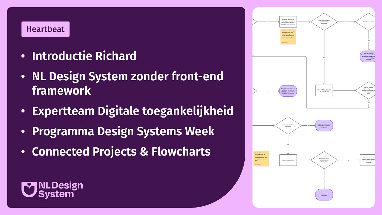 Expertteam Digitale toegankelijkheid, NL Design System zonder front-end framework, Flowcharts