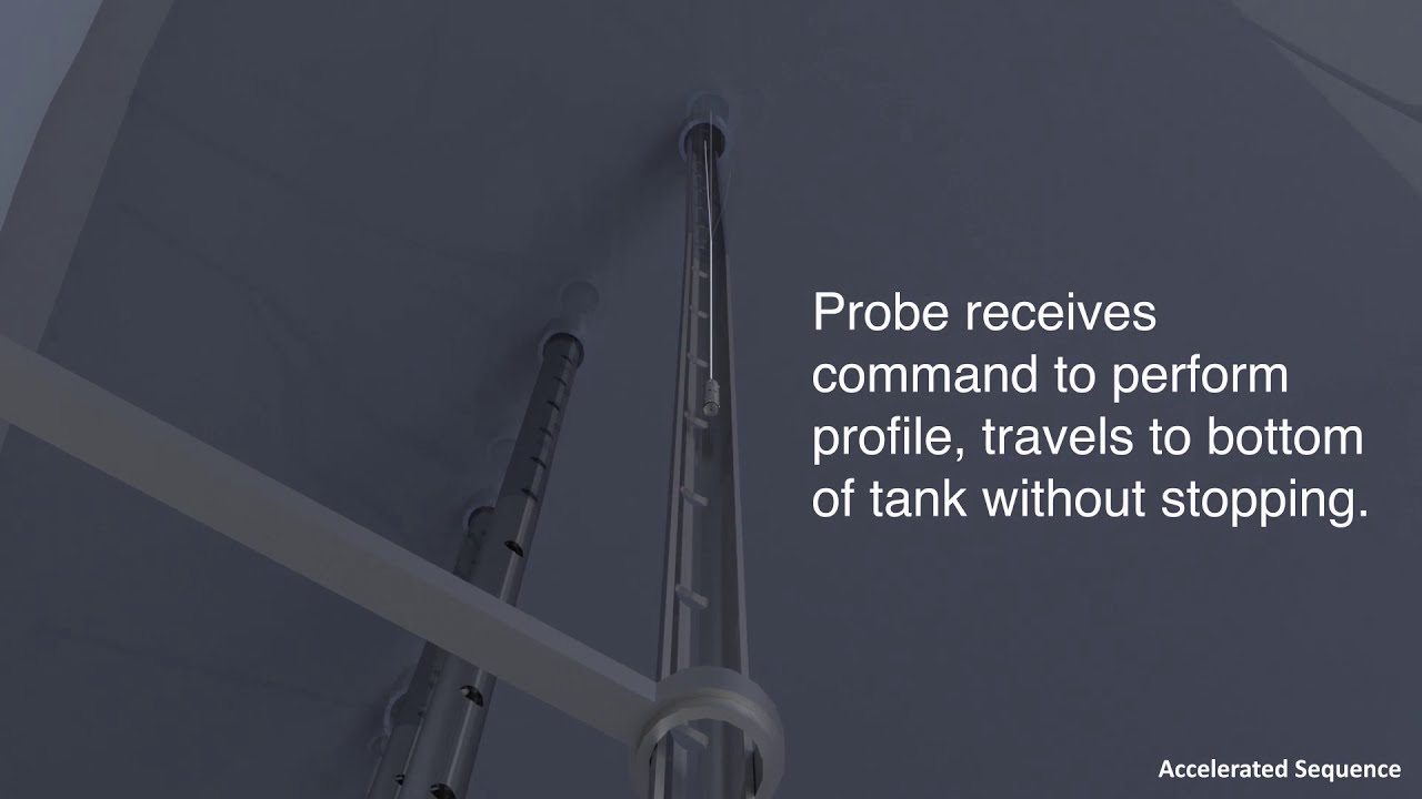 Model Si 7000 LTD Gauge by Scientific Instruments