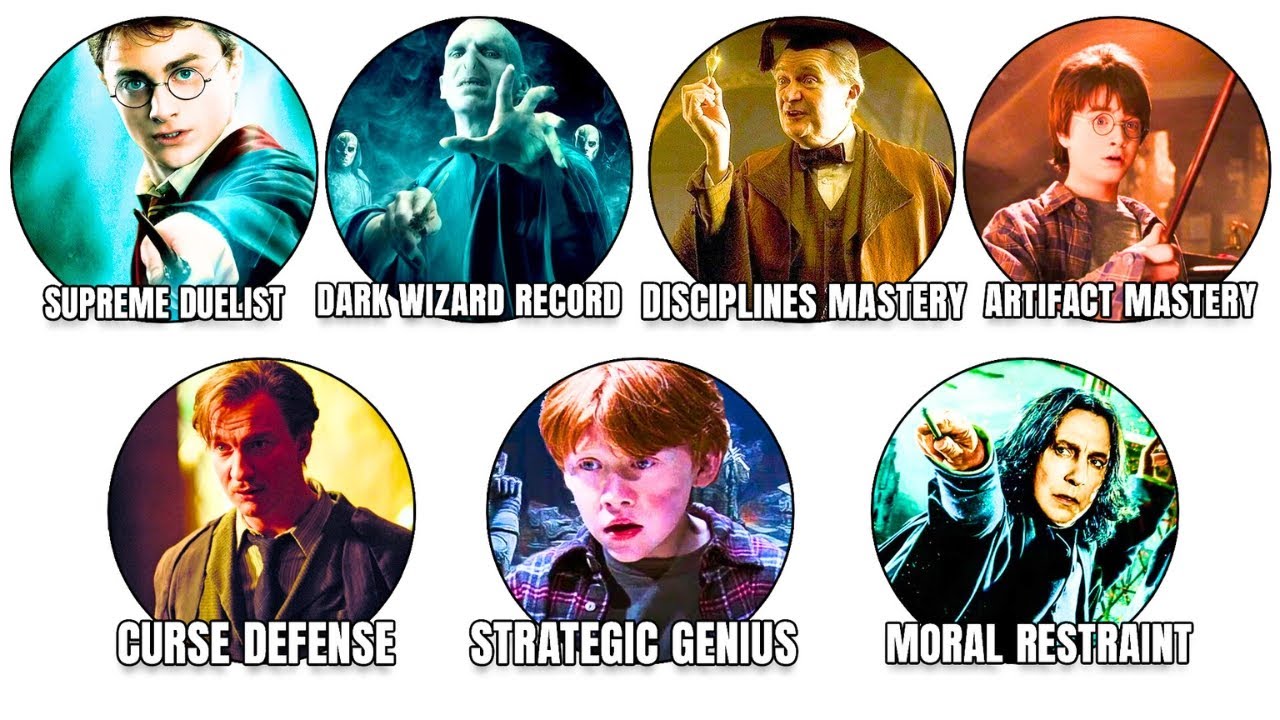 7 Reasons DARK WIZARDS FEARED Dumbledore in Harry Potter EXPLAINED!