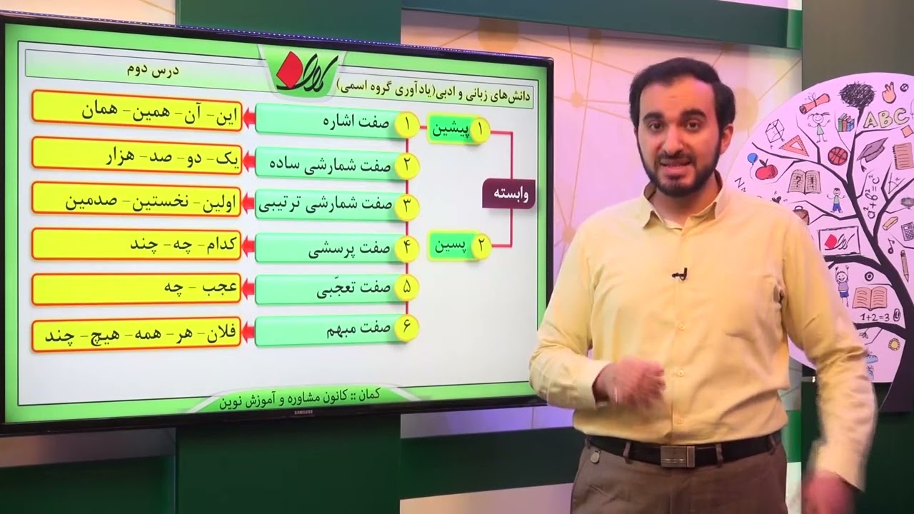ادبیات نهم درس دوم دانش‌های زبانی و ادبی یادآوری گروه اسمی قسمت اول