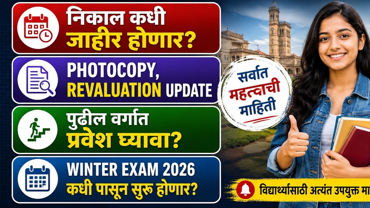 Sppu - Summer Exam 2026 - PRN, Regular & Backlog Students Result Update - 19/07/2026 