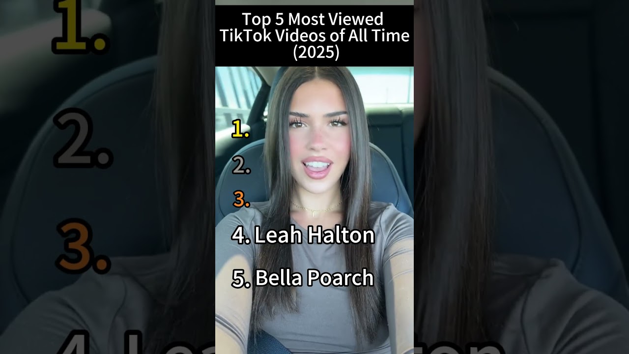 Top 5 Most Viewed TikTok Videos EVER (2025) 📊