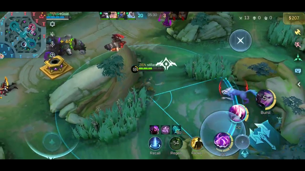 dominating as Martis with friends