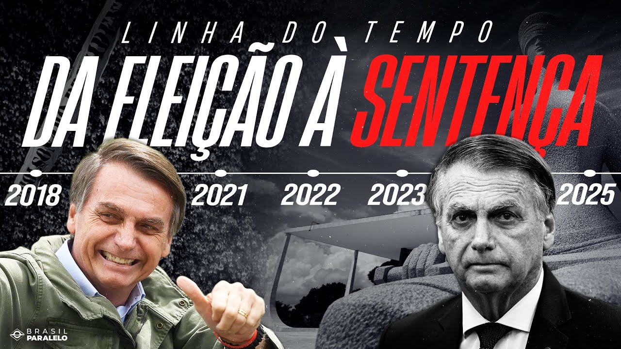 A CRONOLOGIA DA CONDENA&Ccedil;&Atilde;O DE BOLSONARO