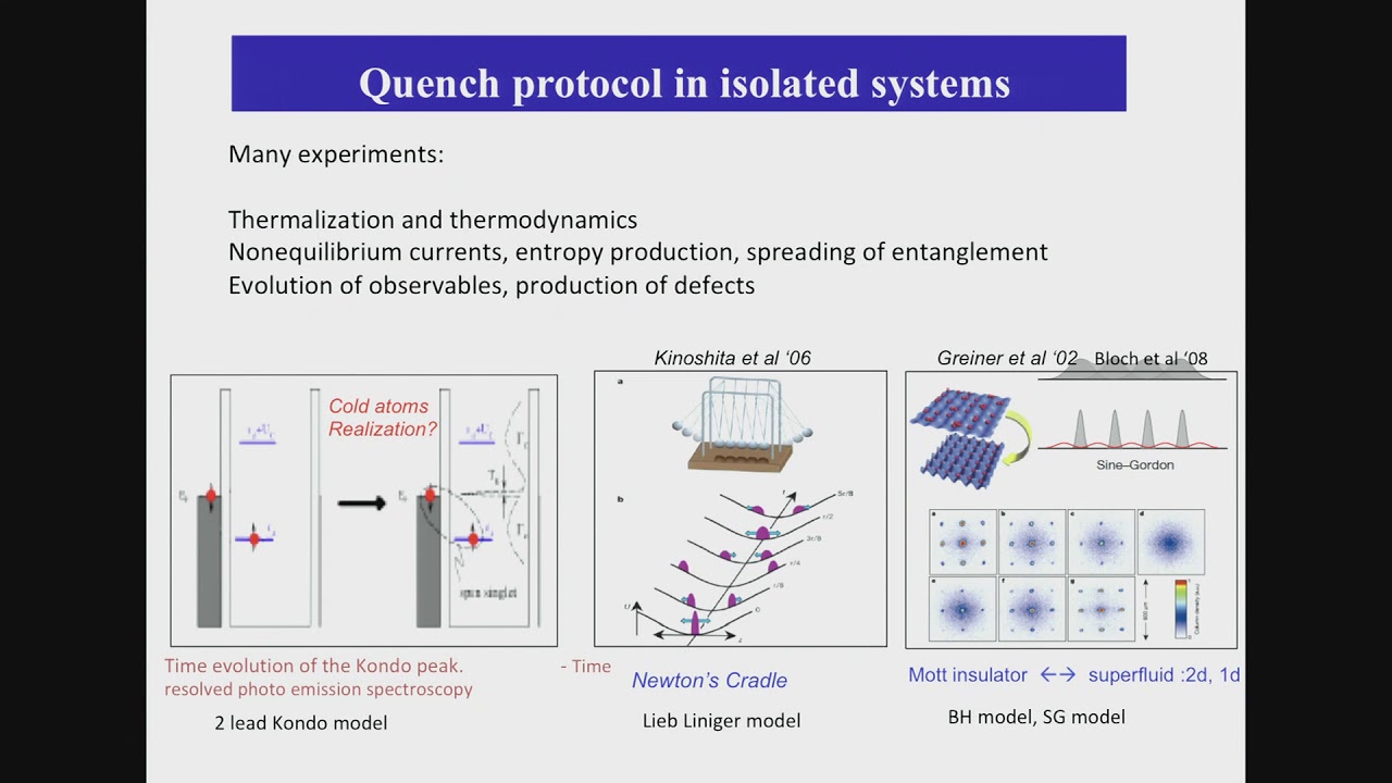 Динамика гашения в модели Сине-Гордона &mdash; эхо Лошмидта и распределение работы