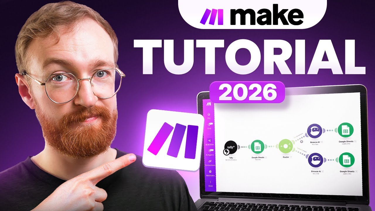 Tutorial di Make.com per Principianti 2026 (Guida Completa)
