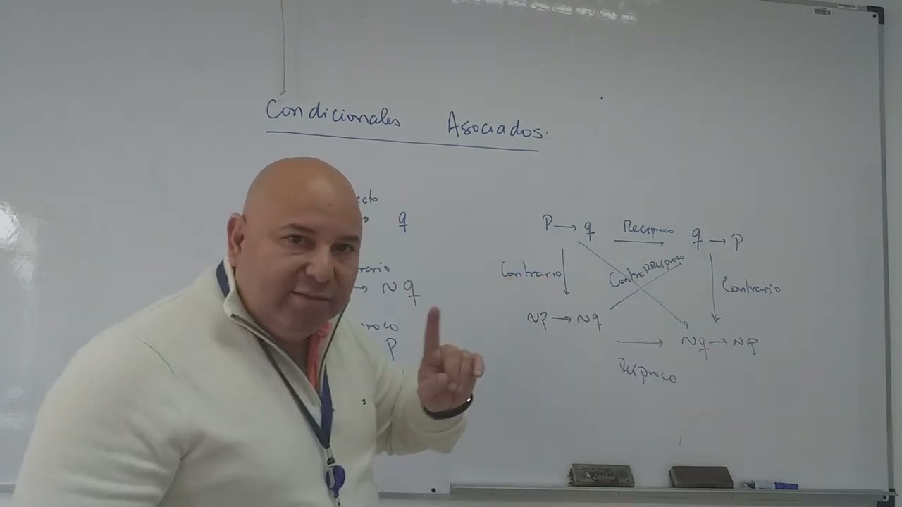 Condicionales asociados