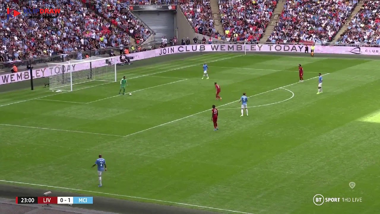 Man City vs Liverpool Build up analysis