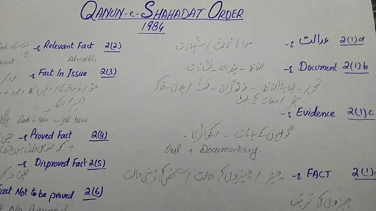 QANUN e SHAHADAT ORDER 1984 ON FINGERTIPS | QSO IN URDU LECTURE 1