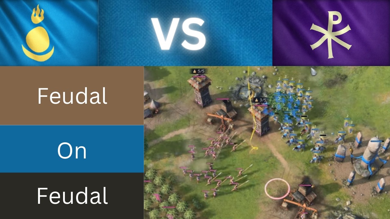 Mongol Horde Invades the Byzantine Empire | Solo Ranked | Age of Empires IV