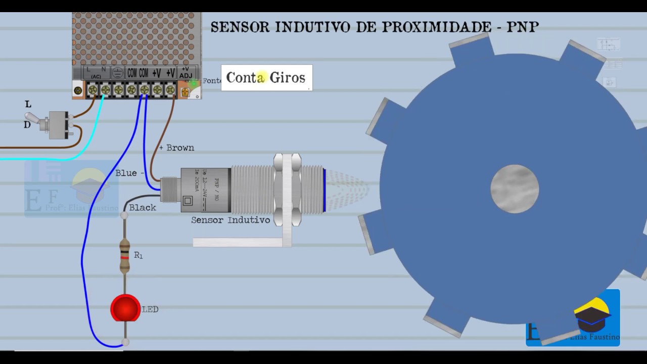 Aula teórica e prática de sensores indutivos PNP