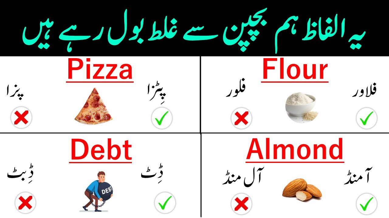 20 Commonly Mispronounced Words in English with Urdu Meanings | @englishwithwaqas1661