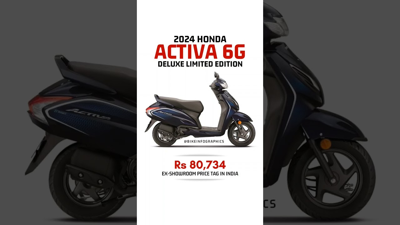2024 Honda Activa 6G Deluxe Limited Edition Launched in India 🇮🇳