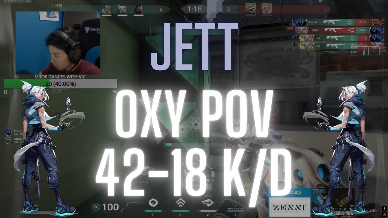 Cloud9 OXY POV Jett on Haven 42-18 K/D (VALORANT Pro POV)