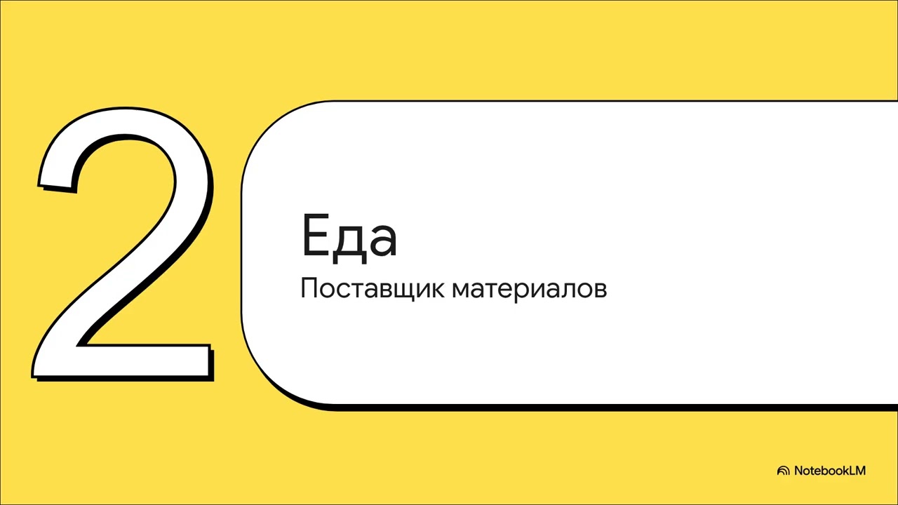 Рост мышц  Роль аминокислот