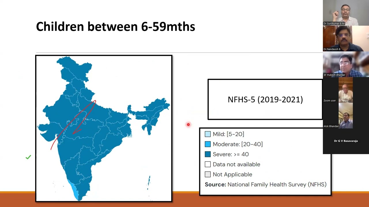 Nutritional Anaemia in Day to Day Practice By Dr Mukesh Dhankar