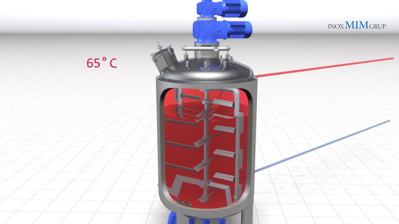 Counter Rotating Agitator and Bottom Mixer | www.inoxmim.com