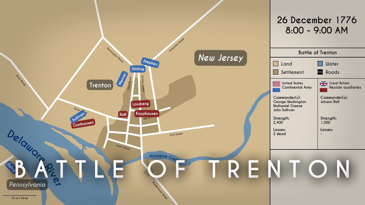 The Battle of Trenton (1776): Hour by Hour