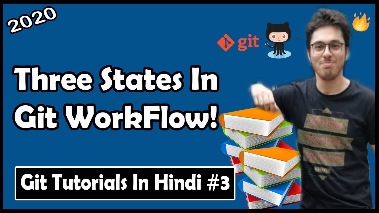 Git: Three Stage Architecture | Git Tutorials #3