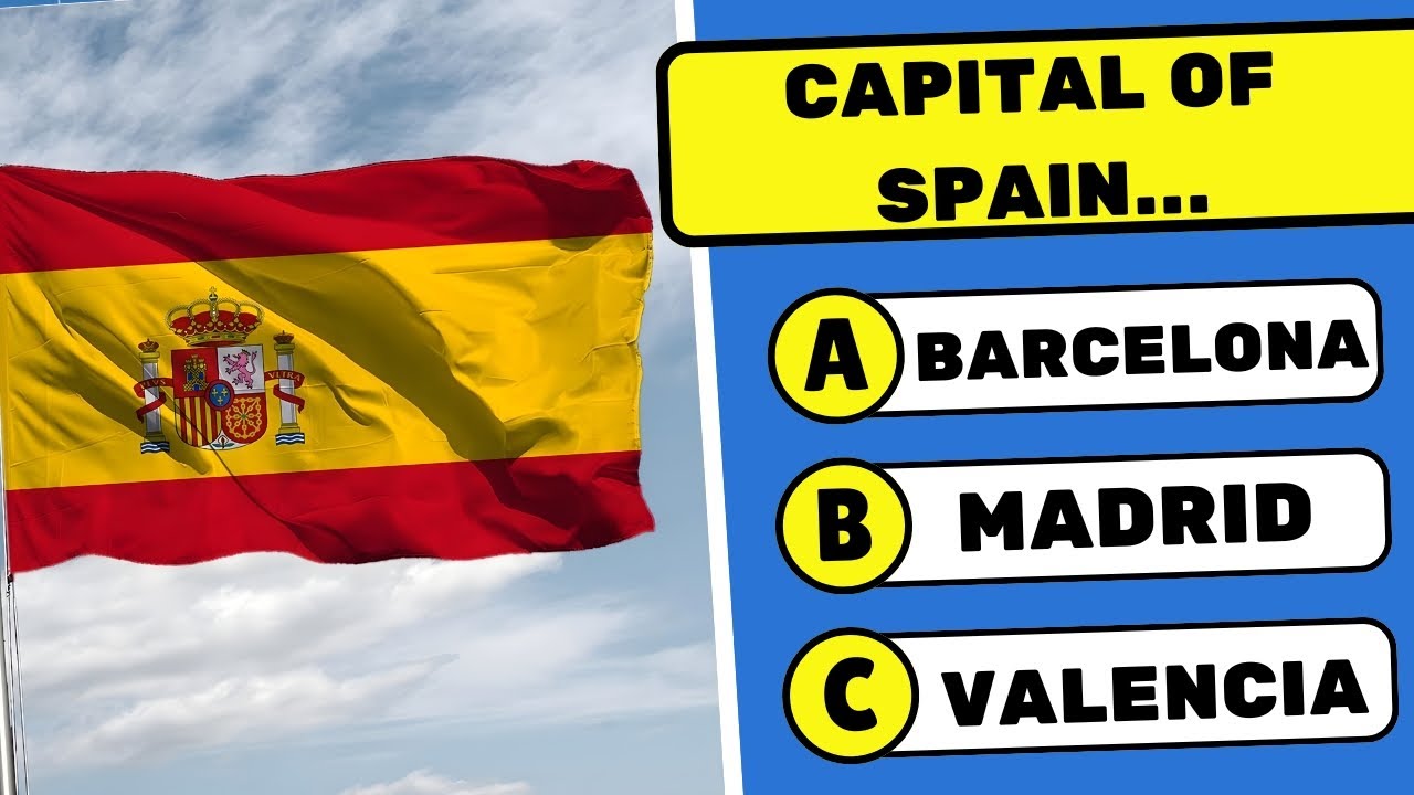 Geography General Knowledge Trivia Quiz