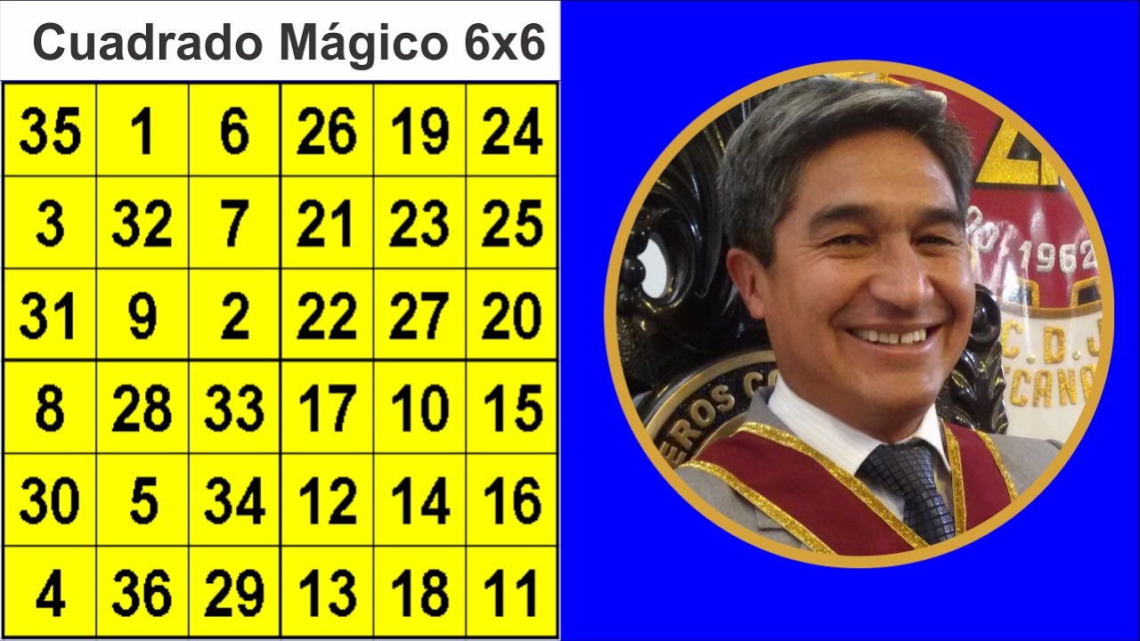 Cuadrado Mágico de 6x6 - FÁCIL - PRIMER MÉTODO