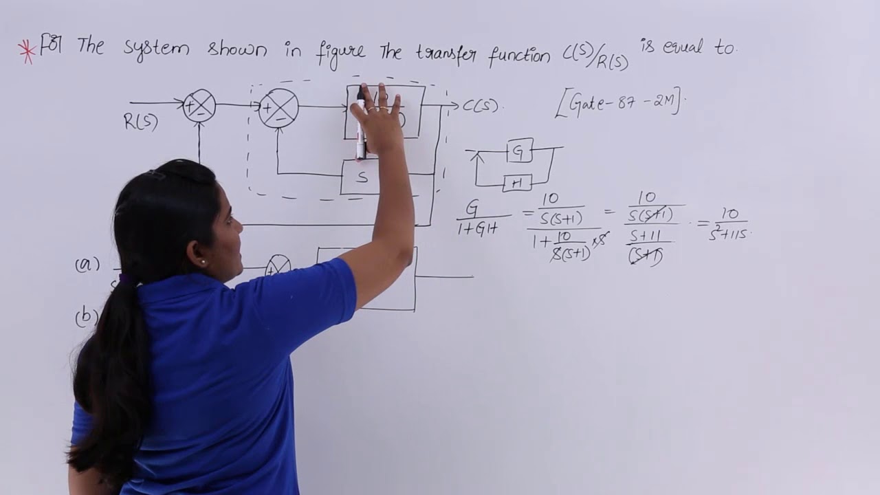 GATE Problem on Block Diagram Reduction