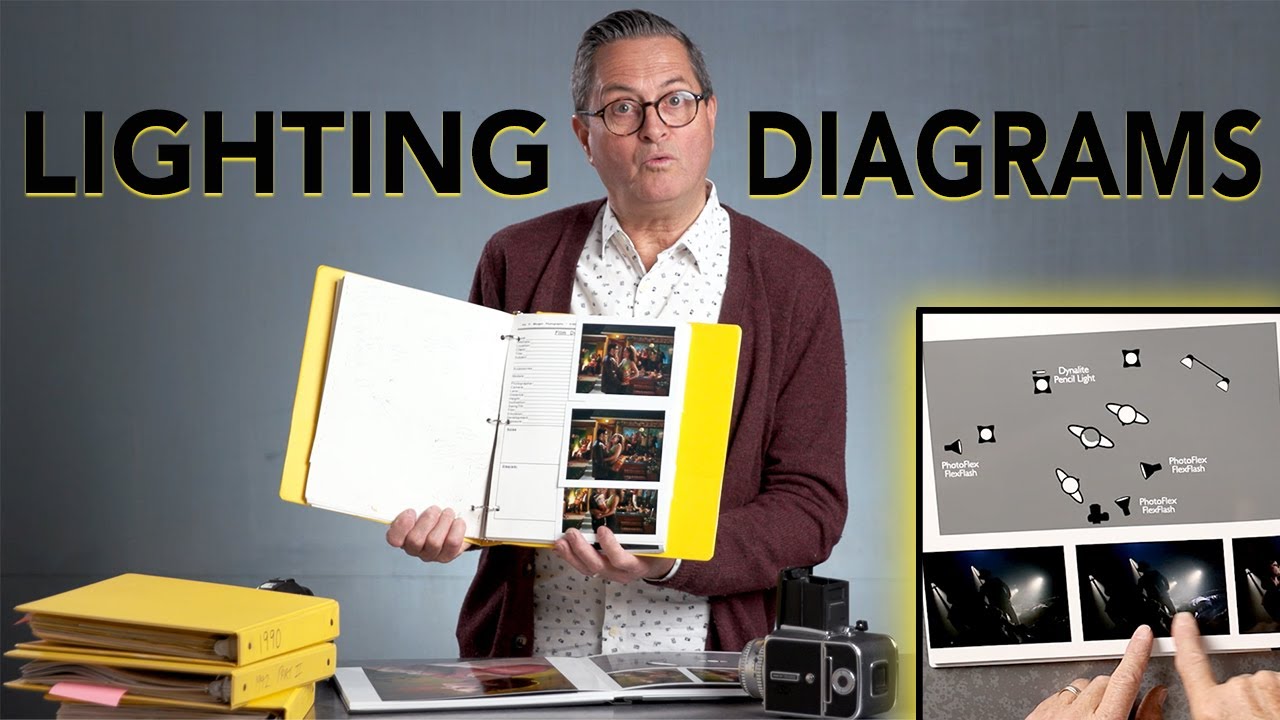 Laws of Light: How Lighting Diagrams can IMPROVE Your Images!