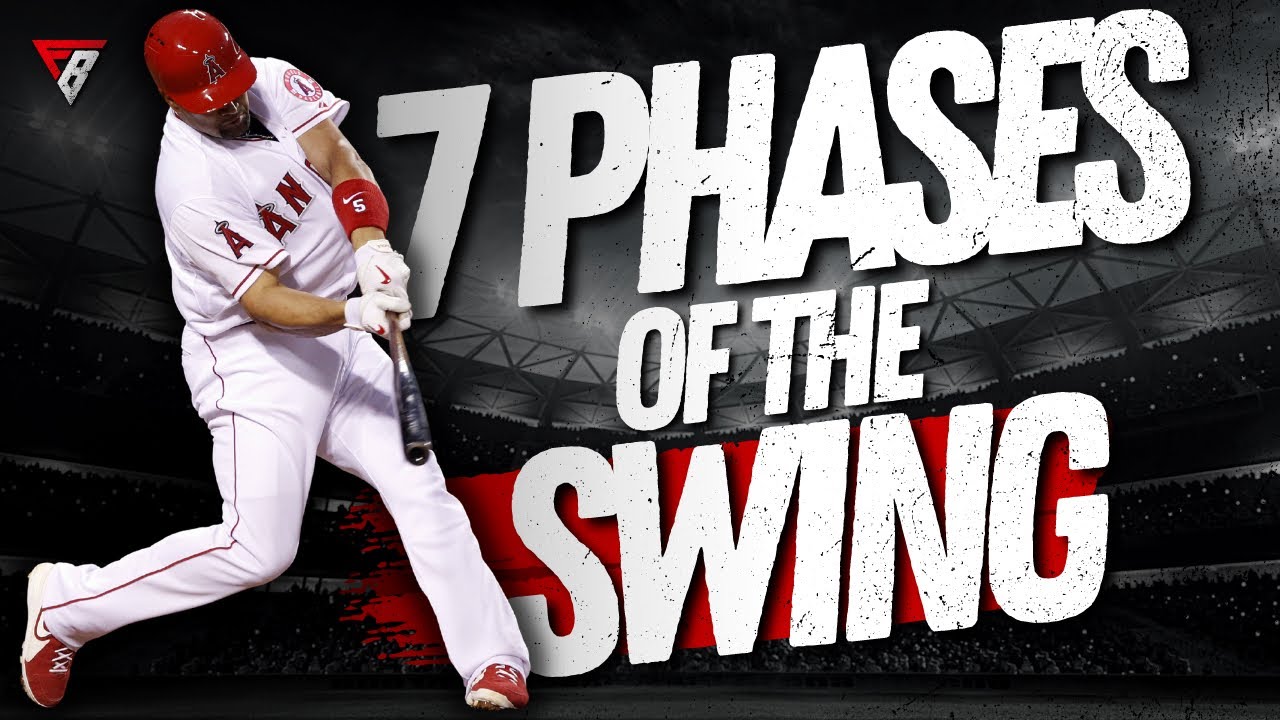 7 Phases of The Perfect Swing • Baseball Swing Hitting Mechanics • How To Swing a Bat