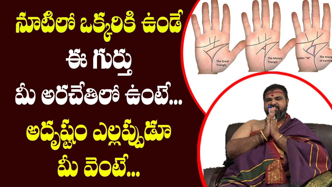 The Triangle sign and Divine Protection || Indian Palmistry Symbols || Ashok Guruji || Shiva Channel