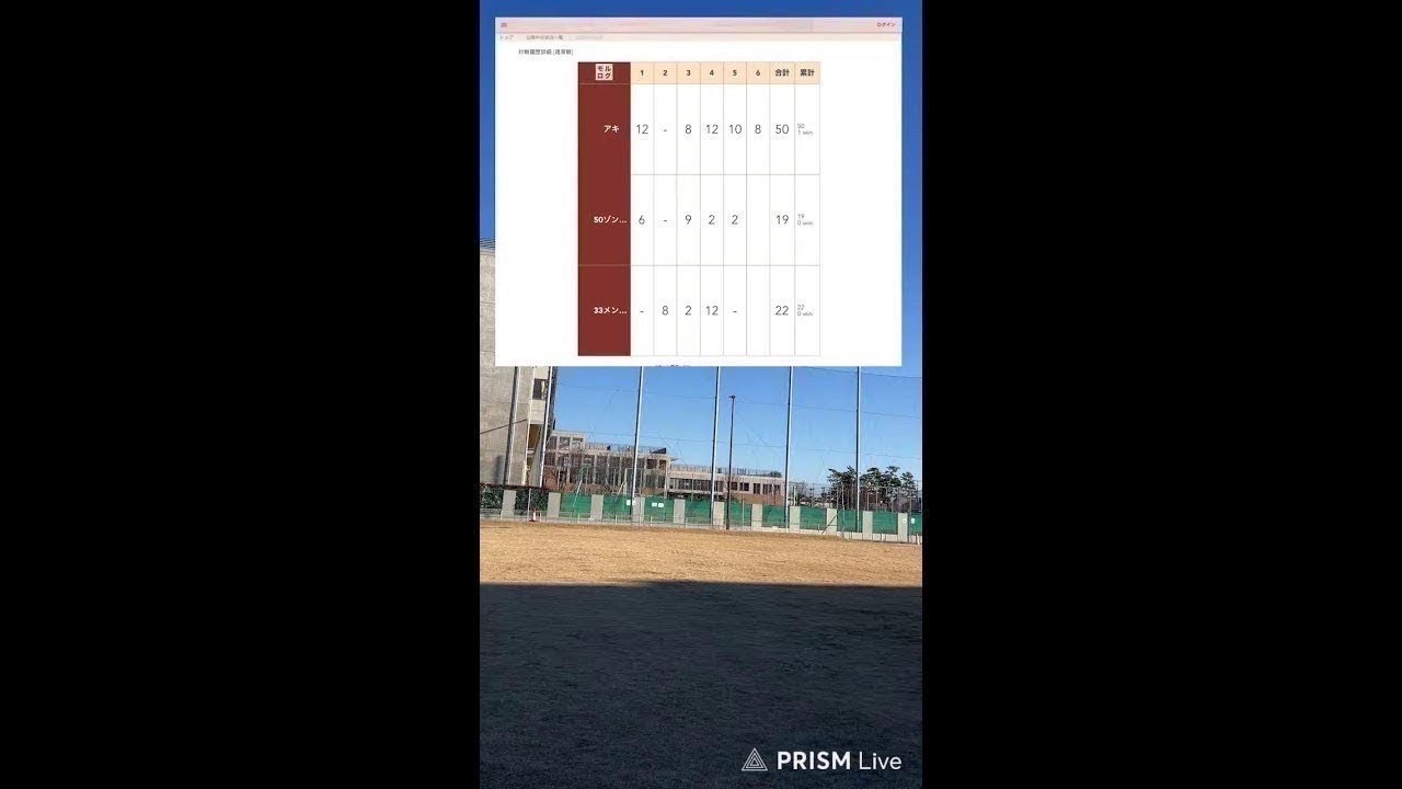 市川Mölkky GYMライブ配信