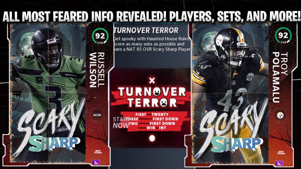 ALL MOST FEARED PROMO INFO! SETS, SOLOS, PLAYERS, AND MORE! | MADDEN 21 ULTIMATE TEAM