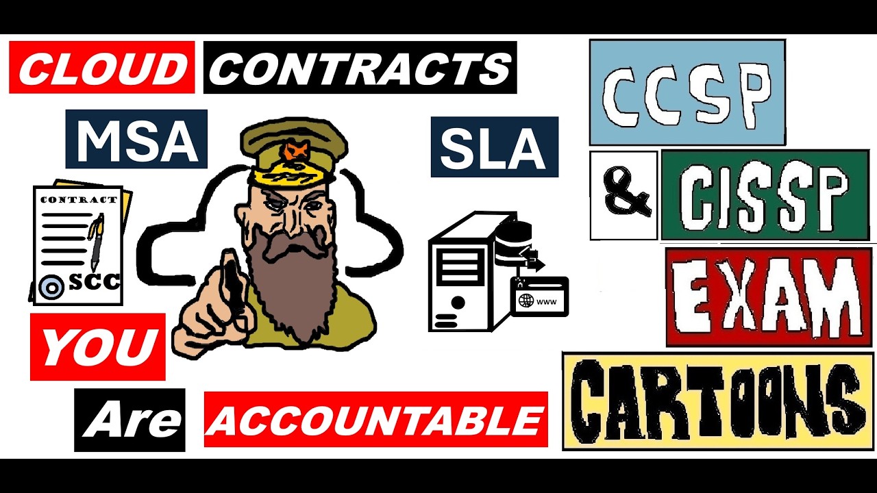 CISSP CCSP Cloud Contracts MSA SLA MOA #cybersecurity #cissp #ccsp #cloudcompliance #awssecurity